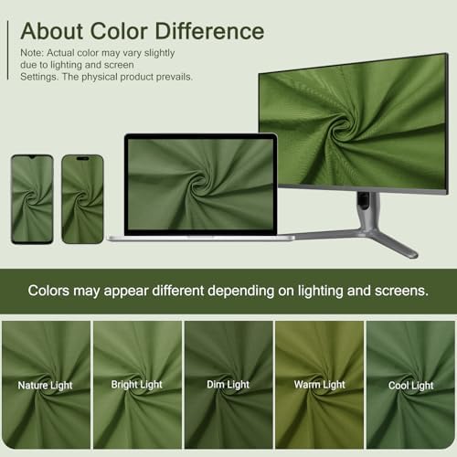 Cotton Lawn Fabric, 150 cm Wide
